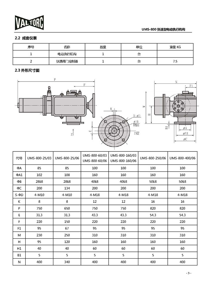 VALTORC快速型电动执行器