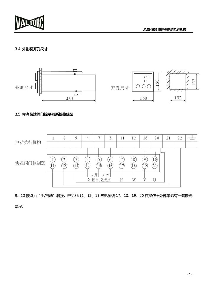 VALTORC快速型电动执行器