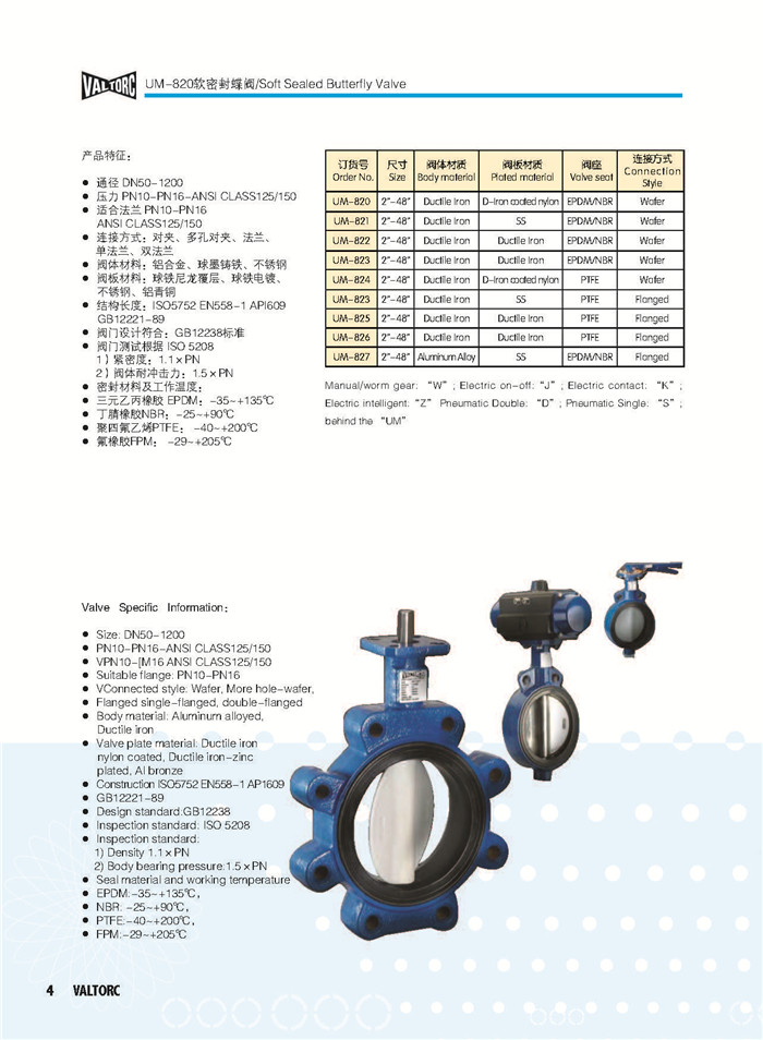 VALTORC阀门综合样本