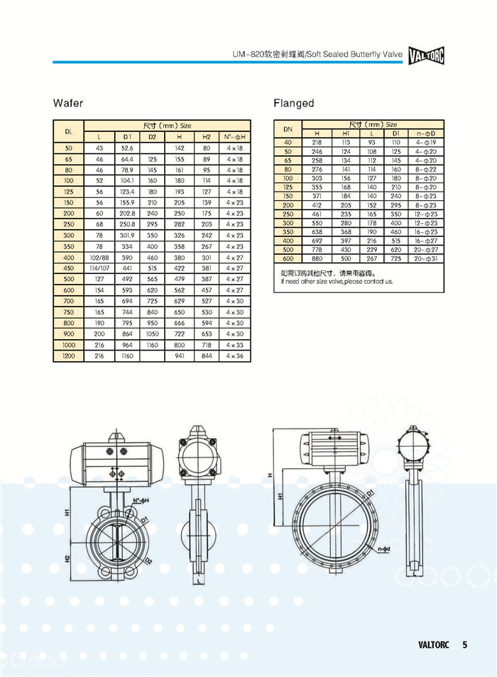 VALTORC阀门综合样本