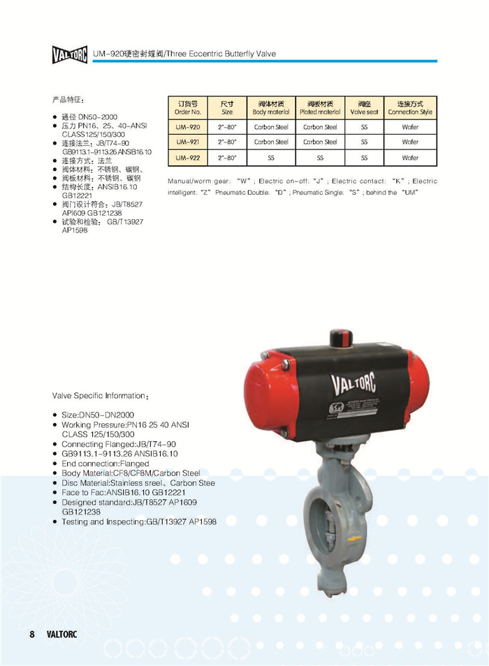 VALTORC阀门综合样本