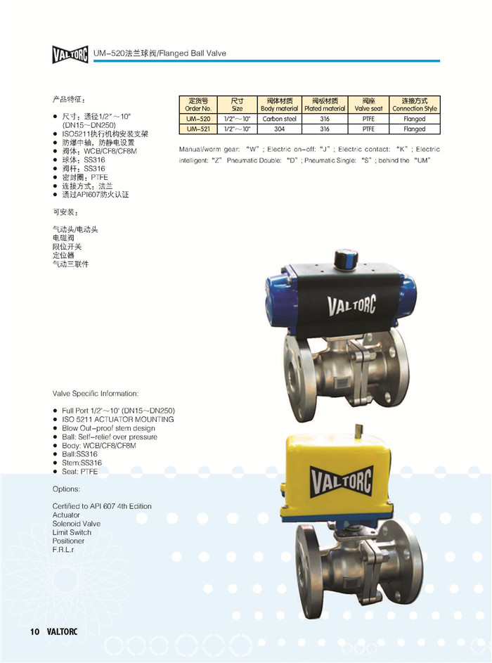 VALTORC阀门综合样本