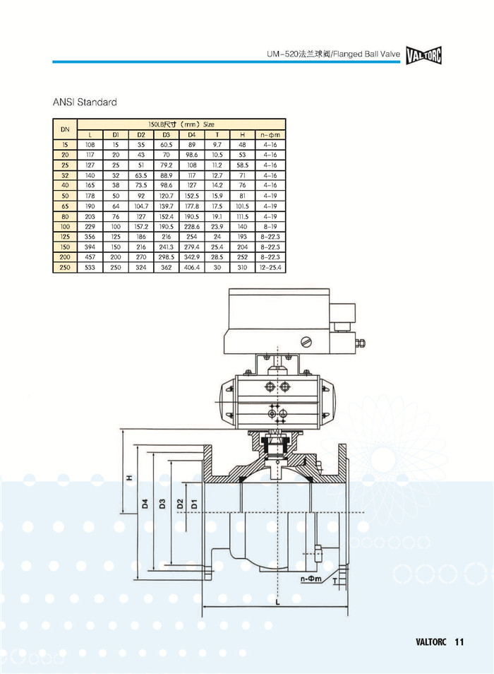 VALTORC阀门综合样本