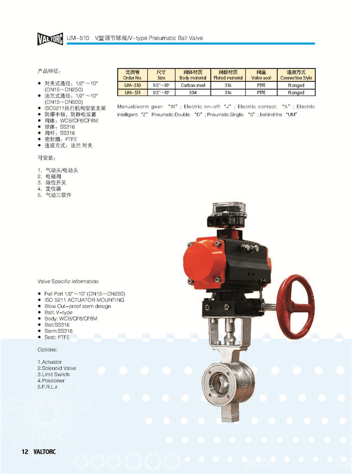 VALTORC阀门综合样本