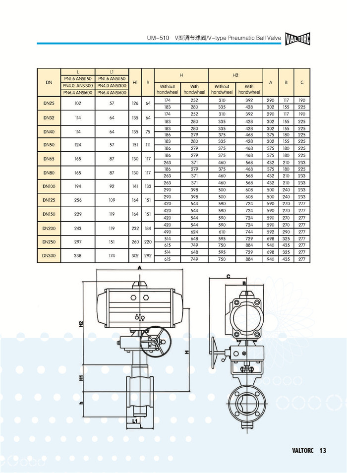 VALTORC阀门综合样本