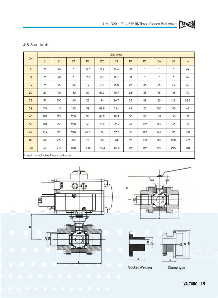 VALTORC阀门综合样本